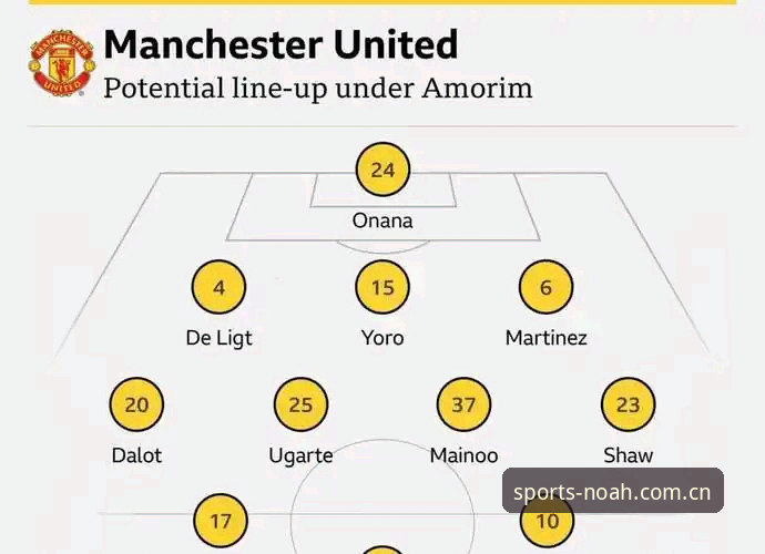 诺亚体育APP怎么安装功能详解 曼联双核引援 vs 亚特兰大核心出走:托纳利与埃德松的中场博弈深度解析